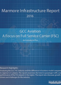 GCC-Aviation-FSC