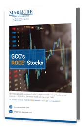 GCC’s RODE Stocks