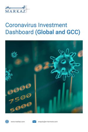 Coronavirus Investment Dashboard (Global and GCC)