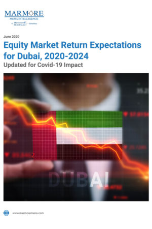 Equity Market Return Expectations for Duabi, 2020-2024